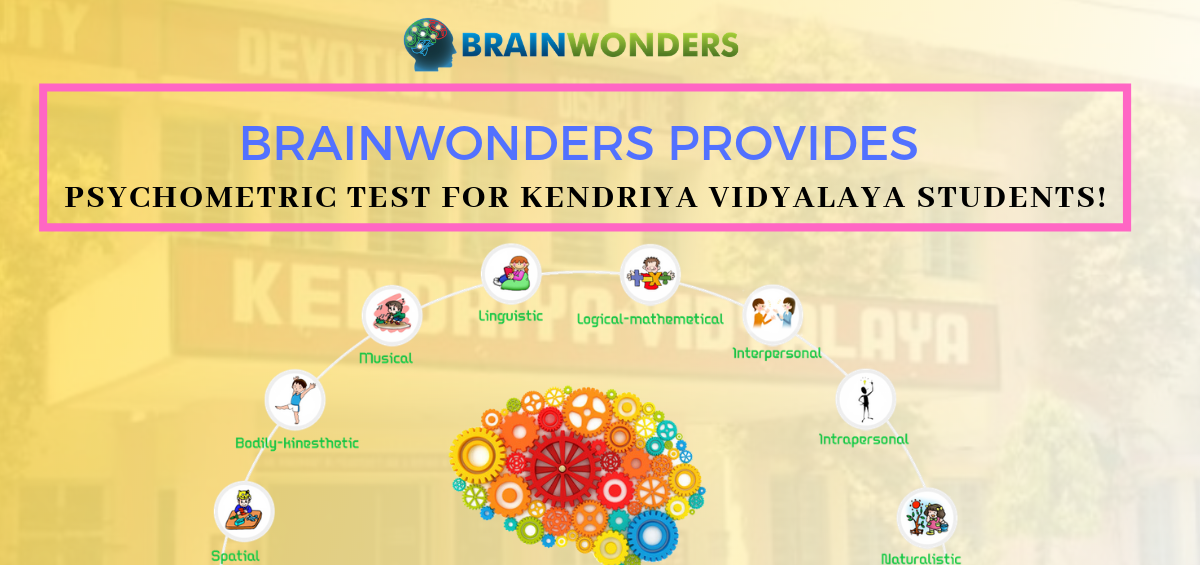 Brainwonders Provides Online Psychometric