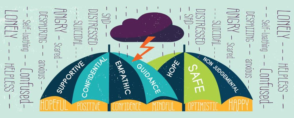 The Truth About IQ Test