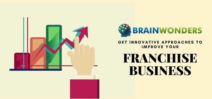 Franchise Business Image