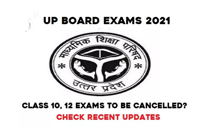 UP Board 2023 Brainwonders