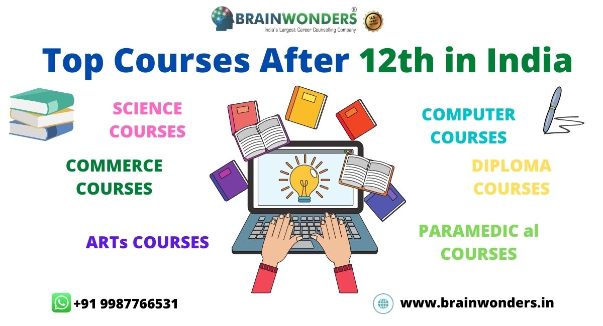 Top Courses after 12th in India | selecting the right course after 12? -  Brainwonders