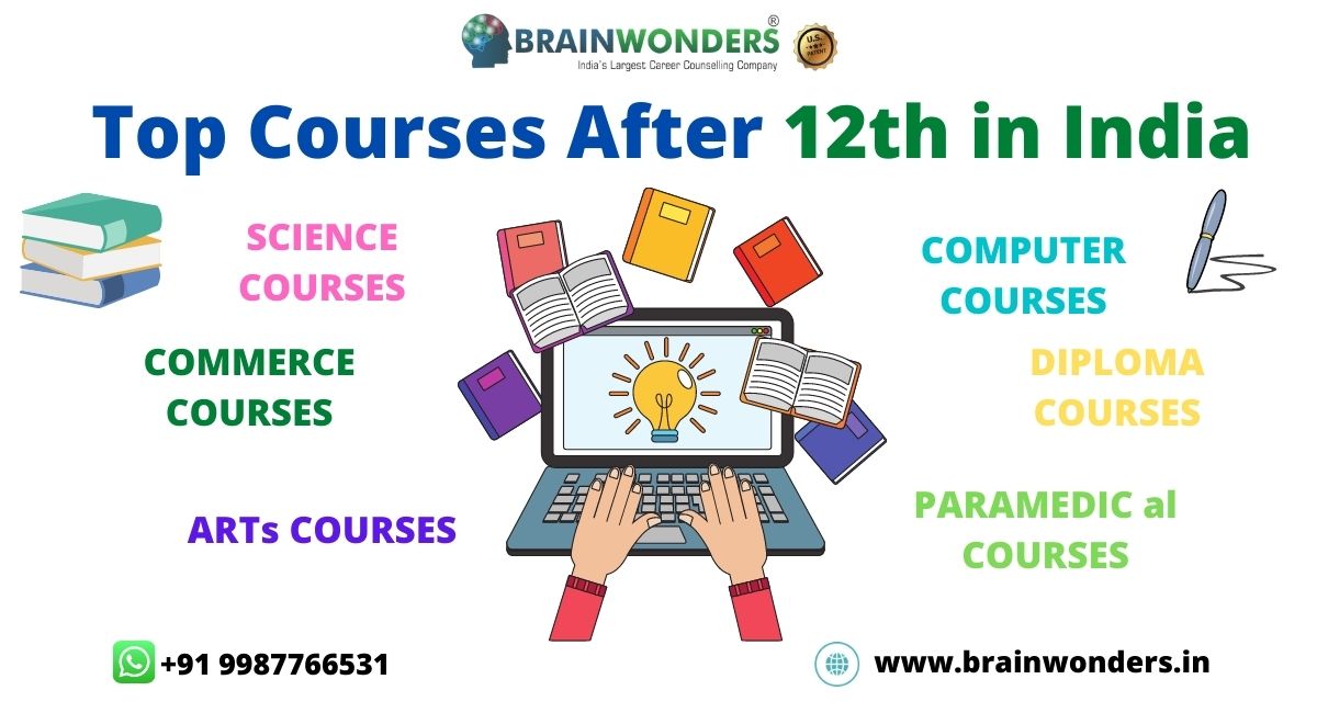 Top Courses After 12th In India Selecting The Right Course After 12 