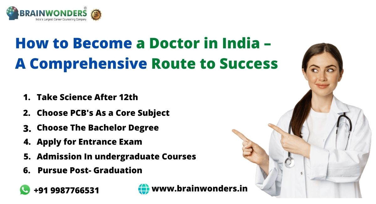 doctor of education in india