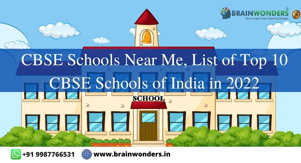 Brainwonders Largest DMIT Career Counselling Company In India brainwonders-largest-dmit-career-counselling-company-in-india