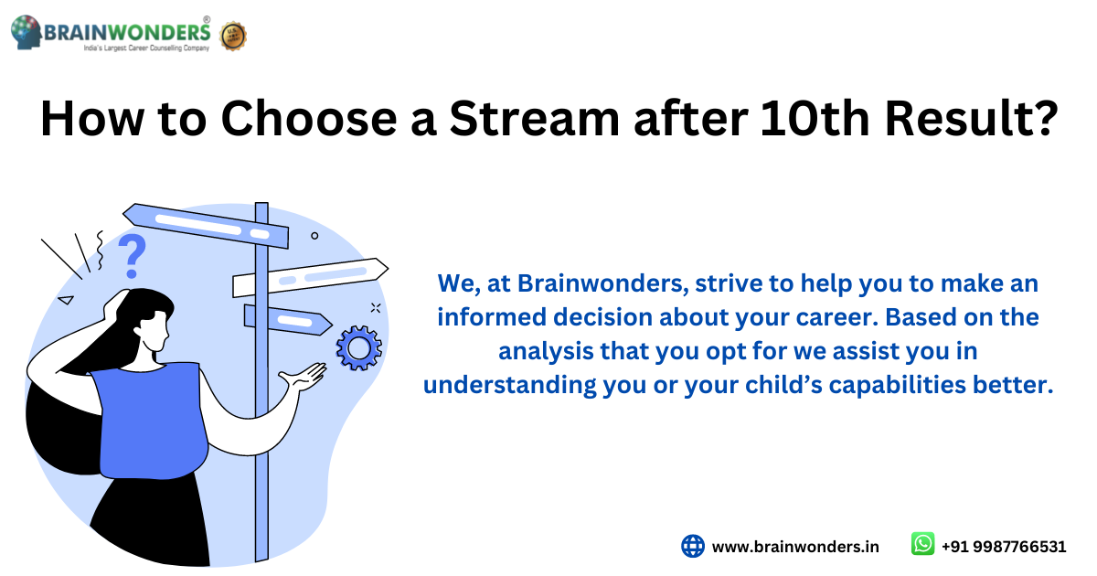 The Basics of STREAM Education: A Comprehensive Guide