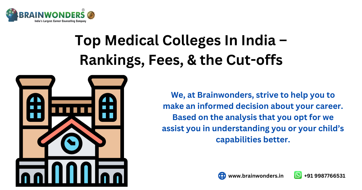Top Medical Colleges in India Banner