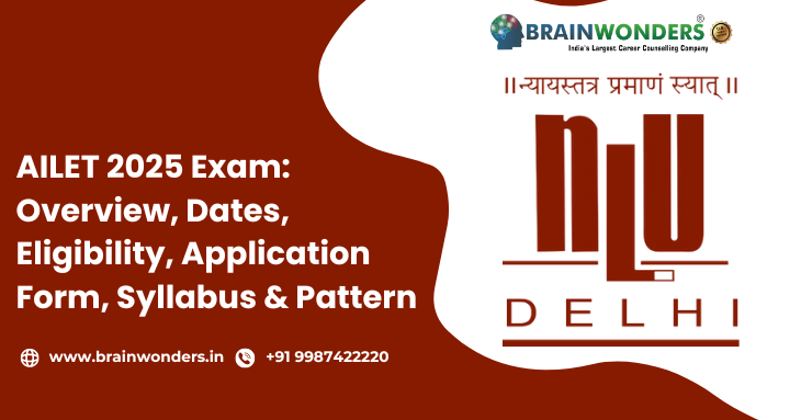 AILET 2025 Exam
