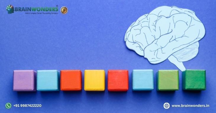 Psychometric Tests