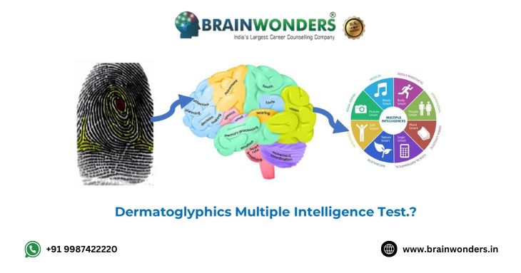 DMIT Test for Career Success and Personality Development