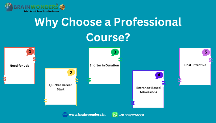  Why Choose a Professional Course?