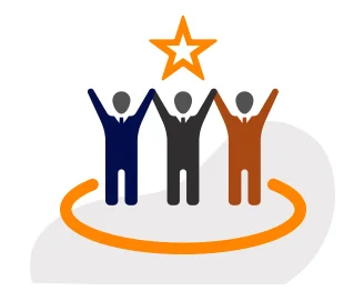 Organisational Growth