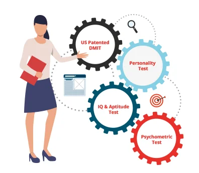 Brainwonders Services