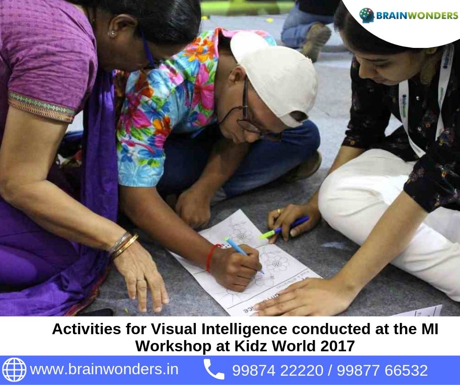 Activities for Visual Intelligence conducted at the MI Workshop at Kidz World 2017